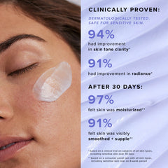 10% Niacinamide Night Face Mask